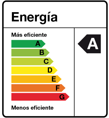 Energimærke i Spanien